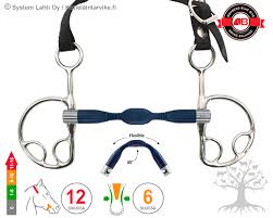 Kimblewick Cheekpiece